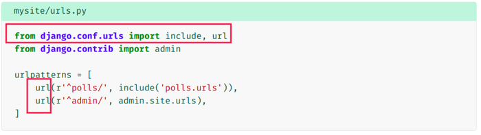 Explanation of path() and re_path() parameters of url routing in Django2.x